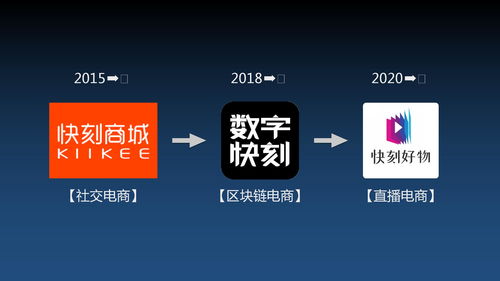 社群社交超級(jí)App與社群電商App的開發(fā)與上線全流程解析